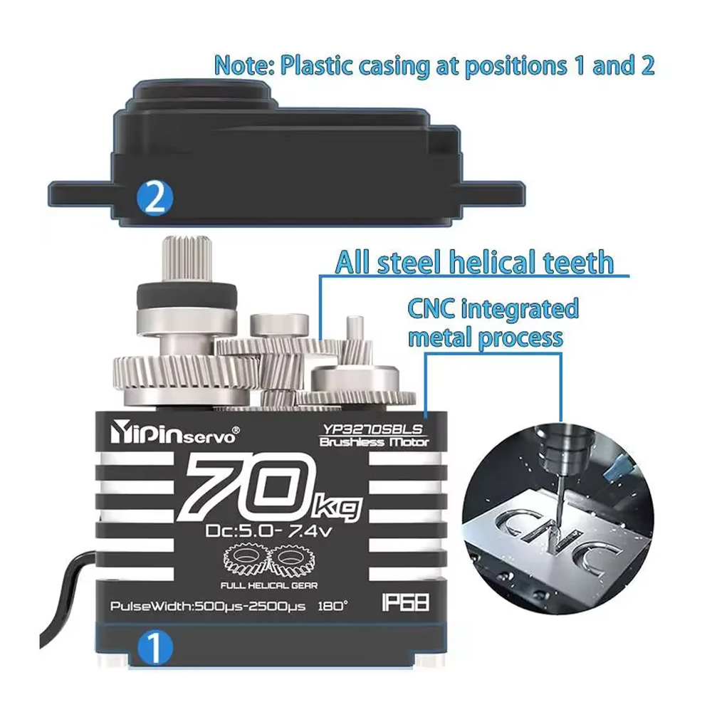 1/2PCS 70KG Large Torque Brush - Rc Hobby Tools 评论和价格