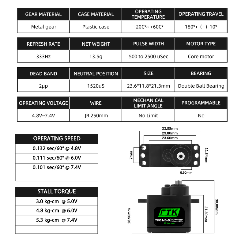 PTK 7455MG-D servo 12g Digital - Rc Hobby Products 评论和价格