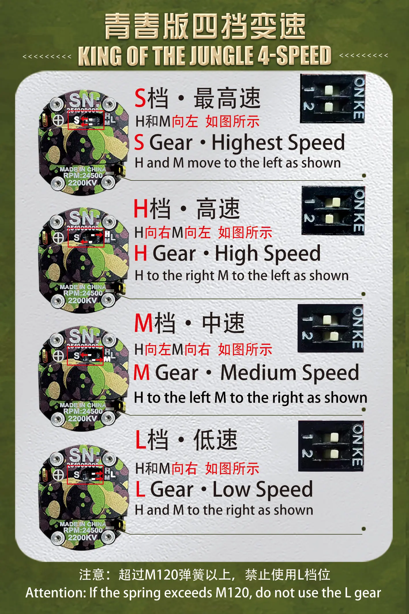 NBF Wholesale 480 Brushless AE - Rc Hobby Wholesale 评论和价格